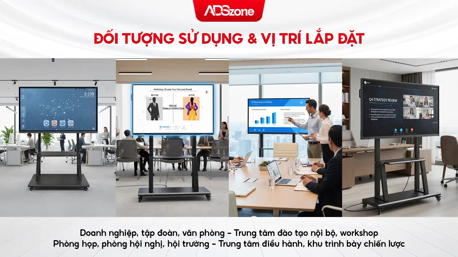 Đối Tượng Sử Dụng Và Vị Trí Lắp Đặt Màn Hình Tương Tác