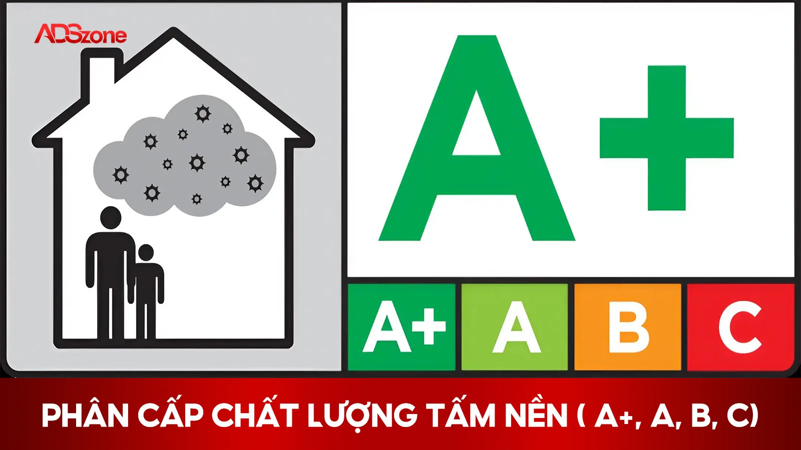 Phân Cấp Chất Lượng Tấm Nền Tham Khảo
