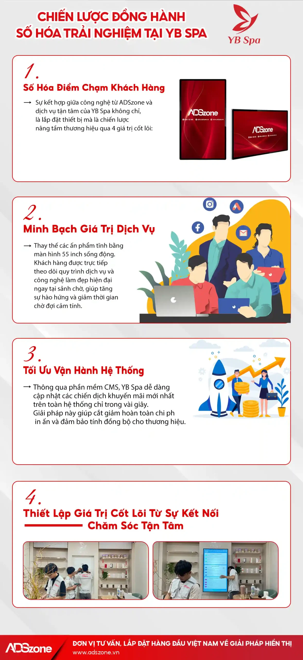 Giải Pháp Kiến Tạo Không Gian Truyền Thông Hiện Đại