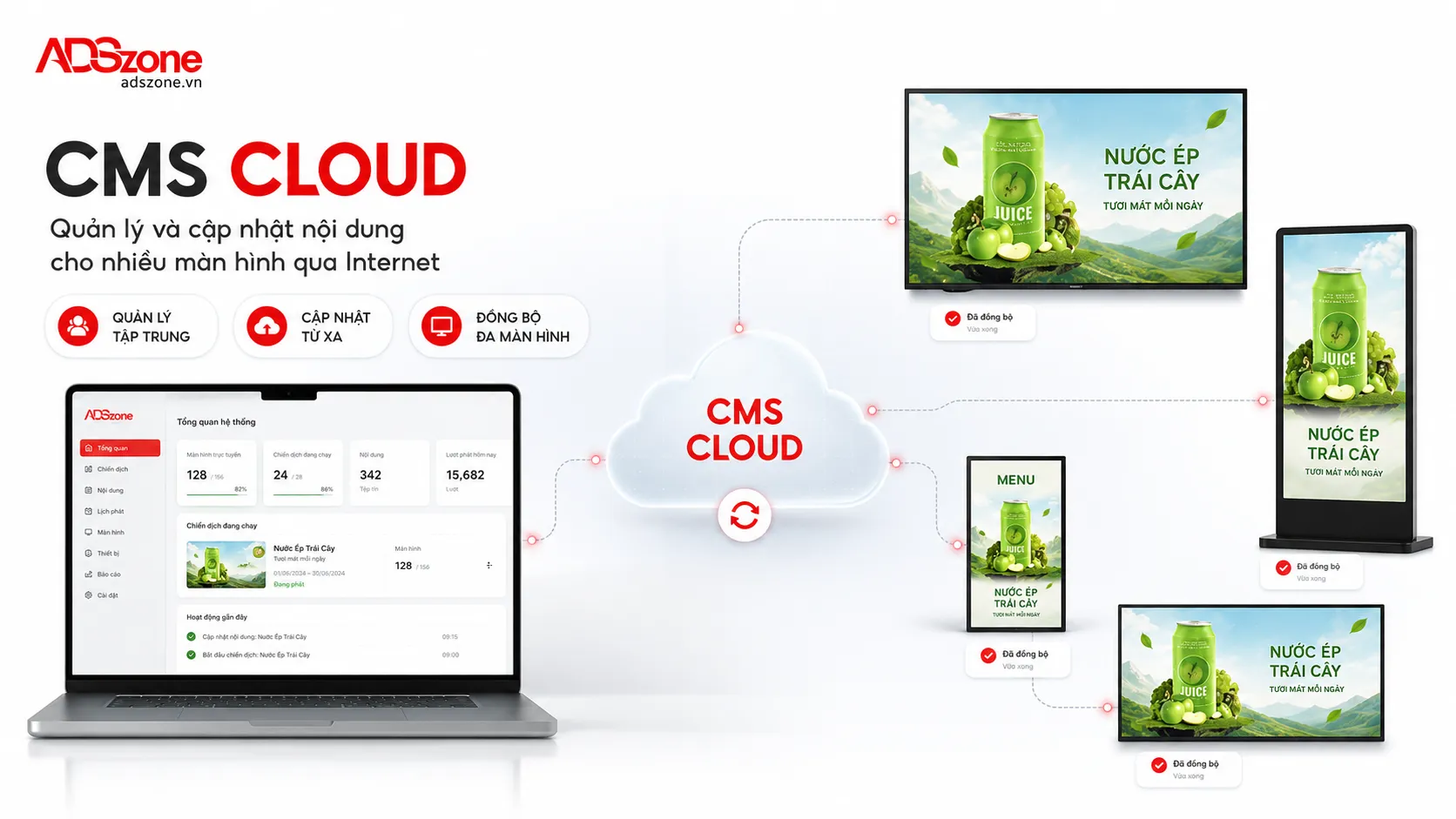 CMS Cloud hỗ trợ quản lý và cập nhật nội dung cho nhiều màn hình qua Internet.