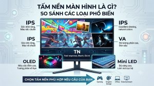 Tấm nền màn hình là gì? So sánh IPS, VA, TN, OLED