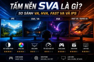 Tấm nền SVA là gì? So sánh VA, HVA, IPS