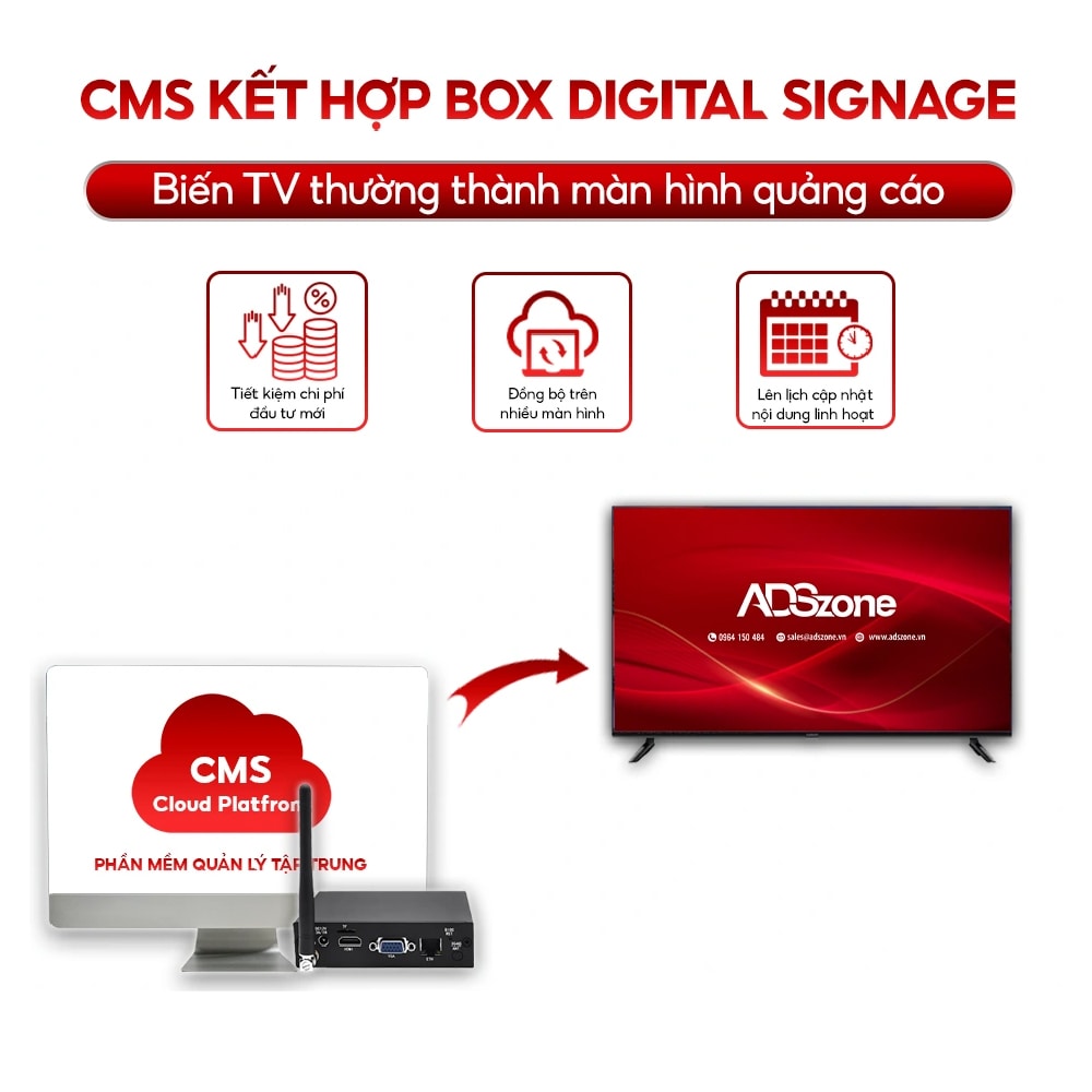 Phần Mềm Quản Lý Tập Trung CMS Digital Signage