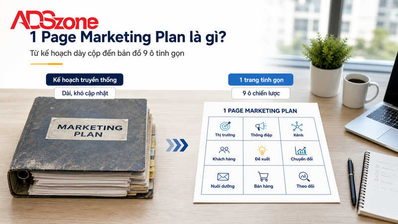 1 Page Marketing Plan Là Gì? Khái Niệm Và Giá Trị Cho Doanh Nghiệp B2B