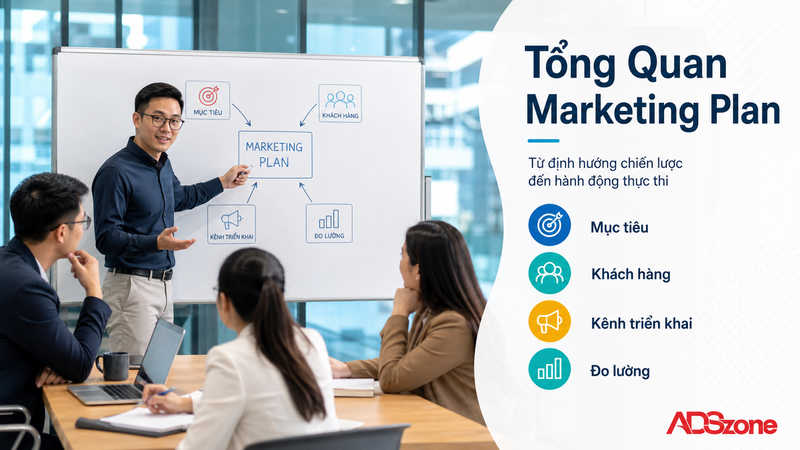 1. Tổng Quan Về Kế Hoạch Marketing Và Vai Trò Chiến Lược