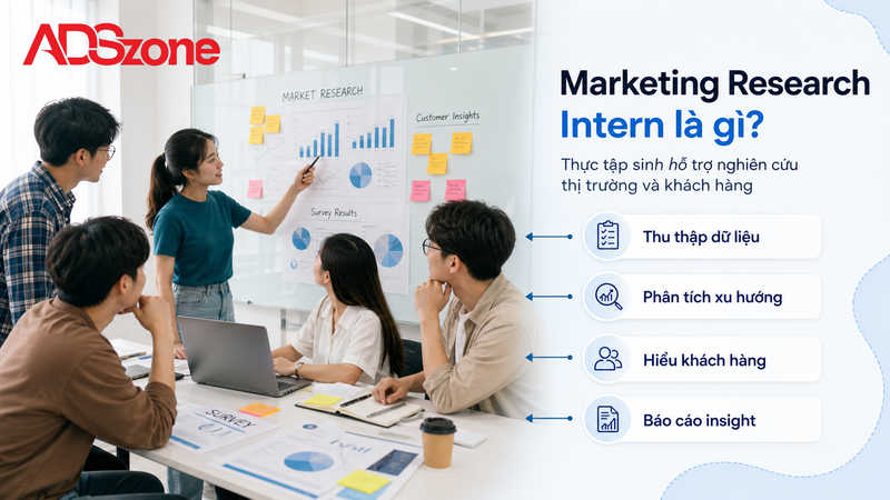 Marketing Research Intern Là Gì? Vai Trò Trong Doanh Nghiệp
