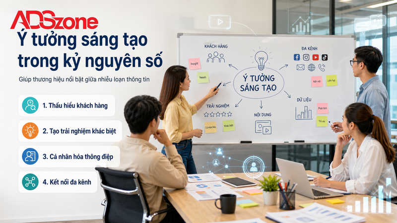 Tầm quan trọng của ý tưởng marketing sáng tạo trong kỷ nguyên số