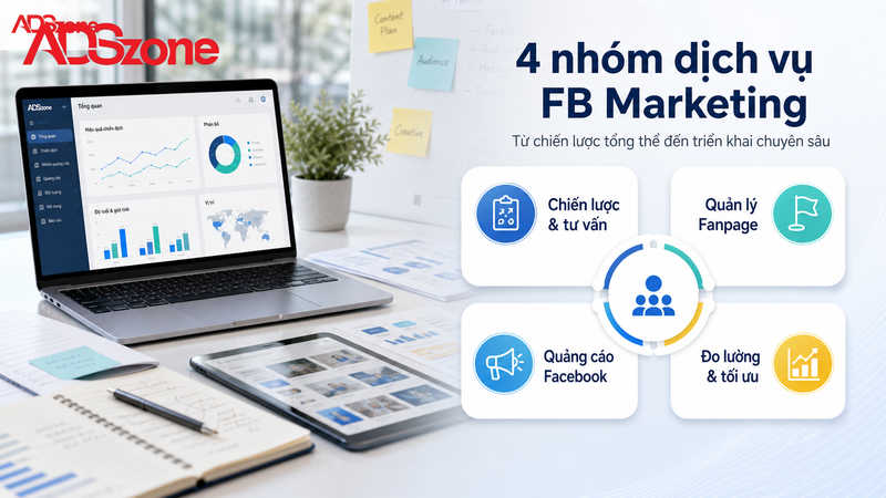 Các dịch vụ cốt lõi mà một FB marketing agency chuyên nghiệp cung cấp