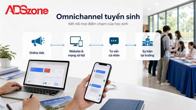 Chiến lược marketing tuyển sinh giáo dục đa kênh tích hợp (Omnichannel)