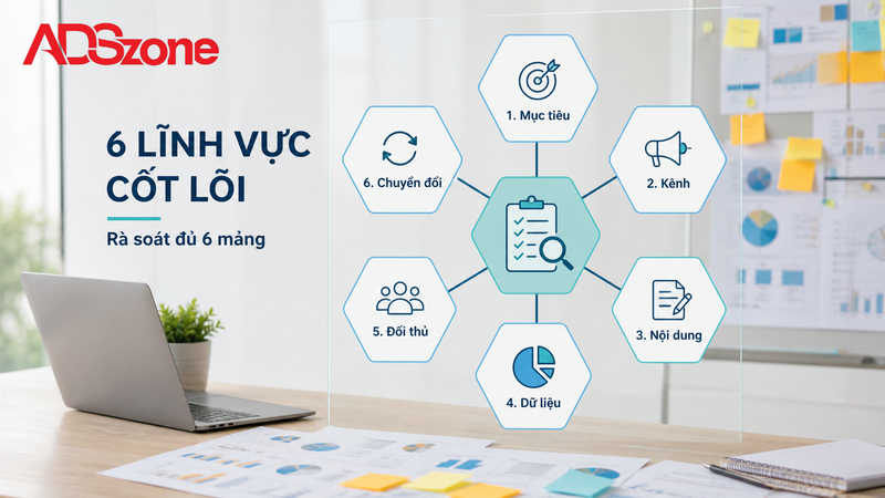 6 Lĩnh vực cốt lõi cần kiểm tra trong một buổi Marketing Audit