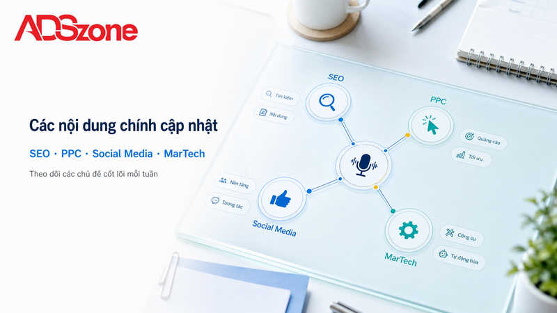 Các Nội Dung Chính Được Cập Nhật Trên Marketing O'Clock