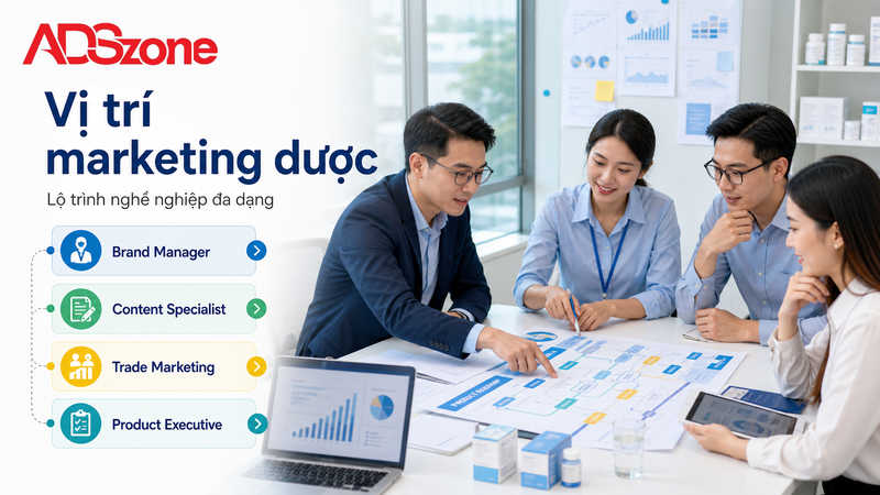 Các vị trí việc làm marketing dược phổ biến và cơ hội phát triển