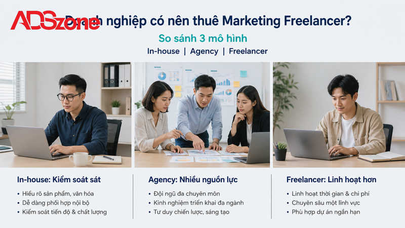 Doanh nghiệp có nên thuê Marketing Freelancer? (So sánh với In-house & Agency)