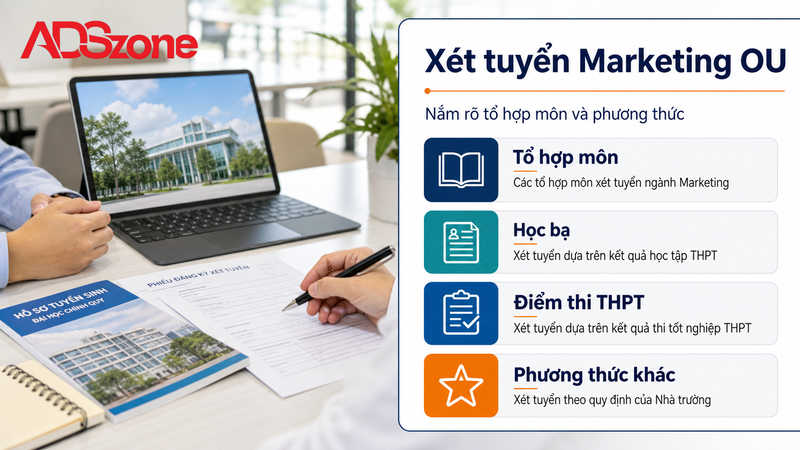 Phương thức và tổ hợp xét tuyển ngành Marketing Đại học Mở TP.HCM