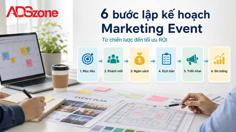 Quy trình 6 bước lập kế hoạch tổ chức Marketing Event từ A-Z