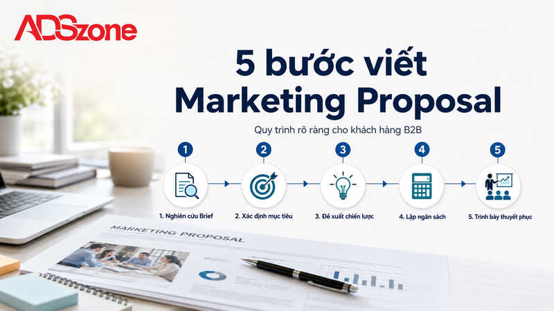 5 Bước Cách Viết Marketing Proposal Thuyết Phục Khách Hàng B2B