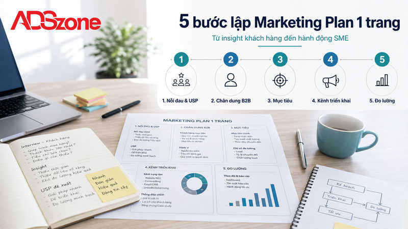 5 Bước Xây Dựng 1 Page Marketing Plan Chi Tiết Cho SME
