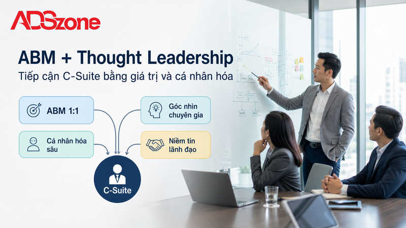 Chiến Lược Tiếp Cận C-Level Cốt Lõi: ABM Và Thought Leadership