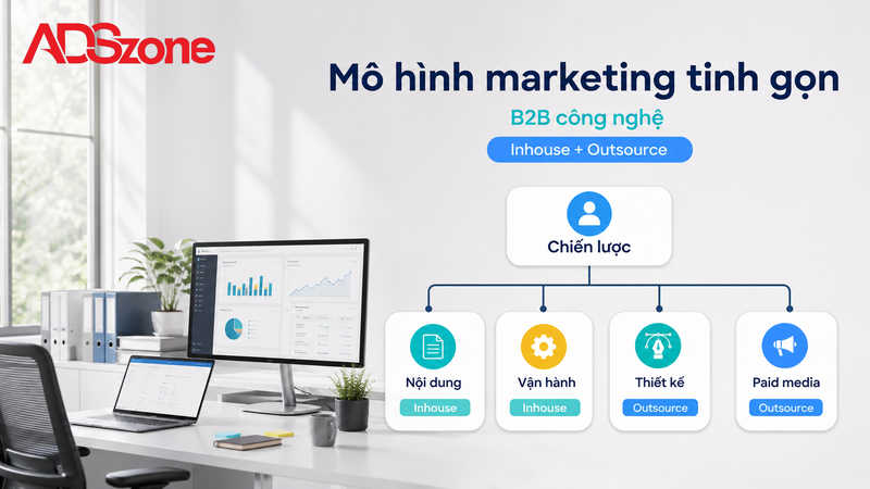 Đề xuất mô hình phòng marketing tinh gọn cho doanh nghiệp B2B và công nghệ