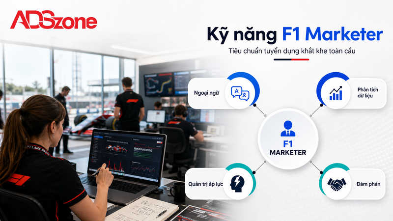 Kỹ năng làm marketing F1 và các tiêu chuẩn tuyển dụng bắt buộc