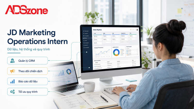 Mô Tả Công Việc (JD) Chi Tiết Của Vị Trí Marketing Operations Intern
