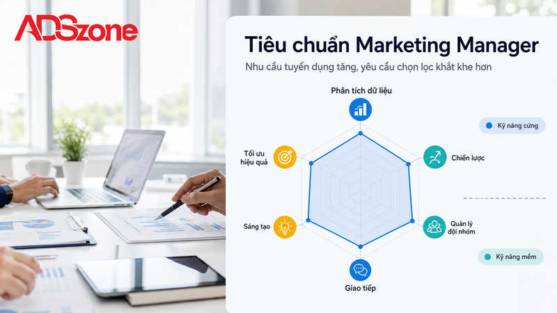 Nhu cầu Marketing Manager tuyển dụng và các tiêu chuẩn yêu cầu cốt lõi