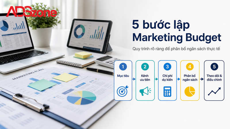 Quy trình 5 bước lập kế hoạch Marketing Budget chi tiết và thực tế