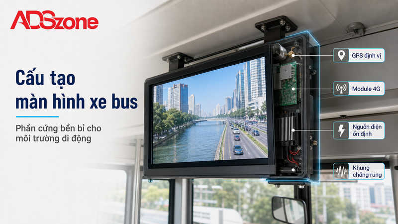 Tiêu chuẩn công nghệ màn hình Digital Signage chuyên dụng trên xe bus