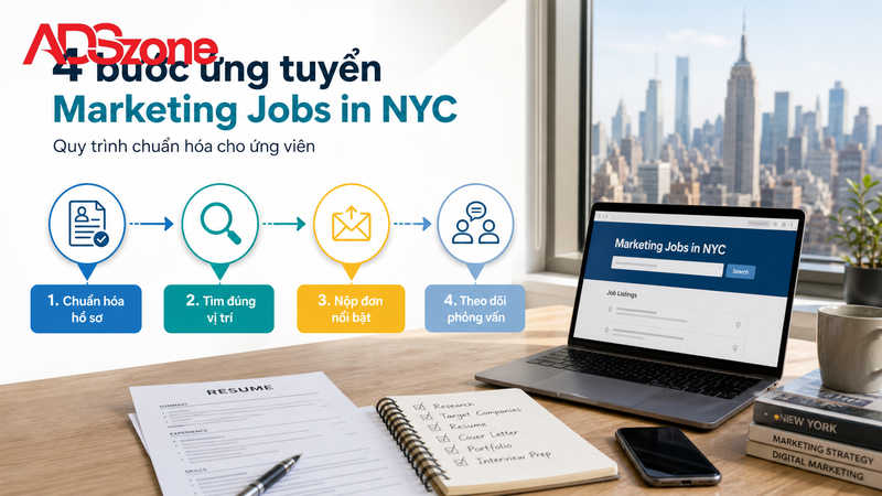 Hướng dẫn 4 bước ứng tuyển thành công marketing jobs in nyc