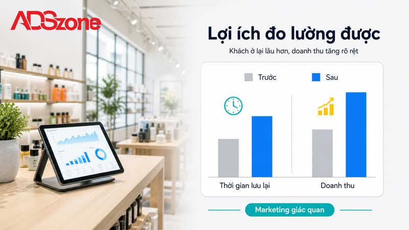 Lợi ích của chiến lược marketing giác quan cho ngành bán lẻ