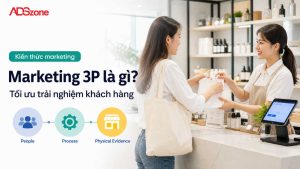 Marketing 3P Là Gì? Bí Quyết Nâng Cao Trải Nghiệm Khách Hàng