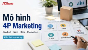 Mô hình 4 Marketing P là gì? Hướng dẫn ứng dụng 4P từ A-Z