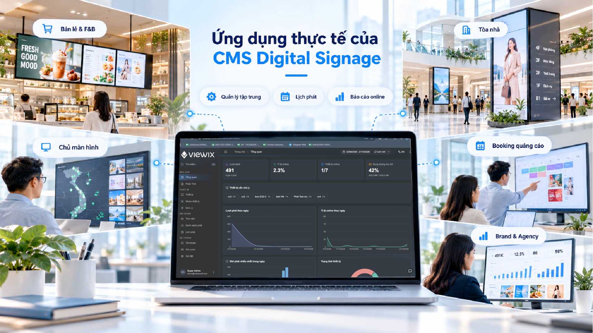 Phần Mềm Phù Hợp Với Nhiều Doanh Nghiệp Muốn Tối Ưu Hóa Vận Hành
