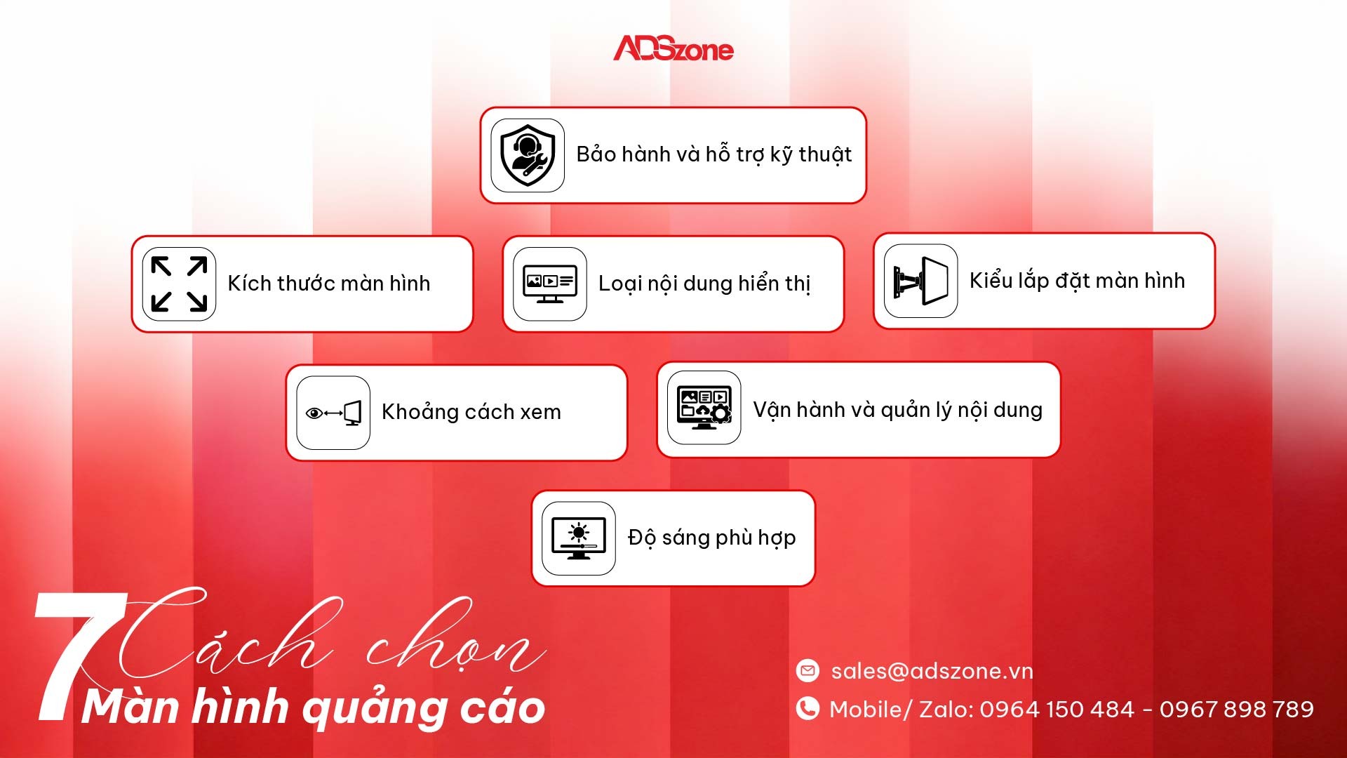 Lựa chọn màn hình quảng cáo phù hợp với nhu cầu sử dụng và không gian lắp đặt của doanh nghiệp 