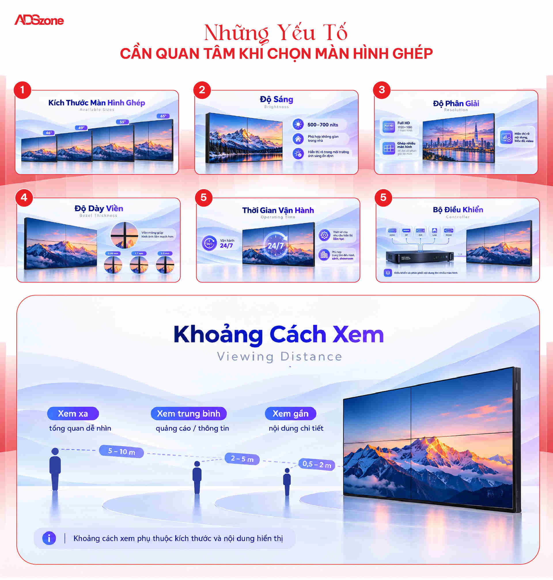 Màn hình ghép được lựa chọn dựa trên yêu cầu về chất lượng hình ảnh, khả năng vận hành và trải nghiệm quan sát