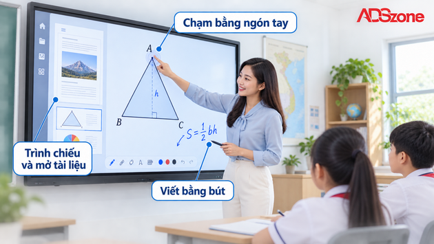 Bảng cảm ứng dạy học là gì?