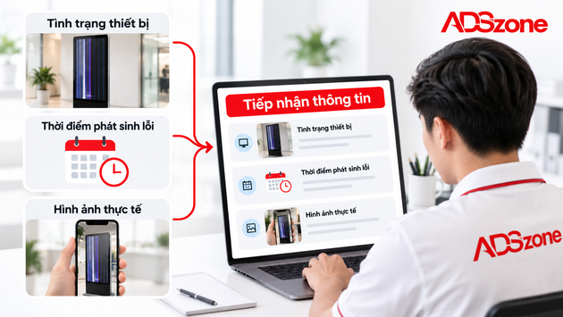 Quy trình tiếp nhận và xử lý tại ADSzone