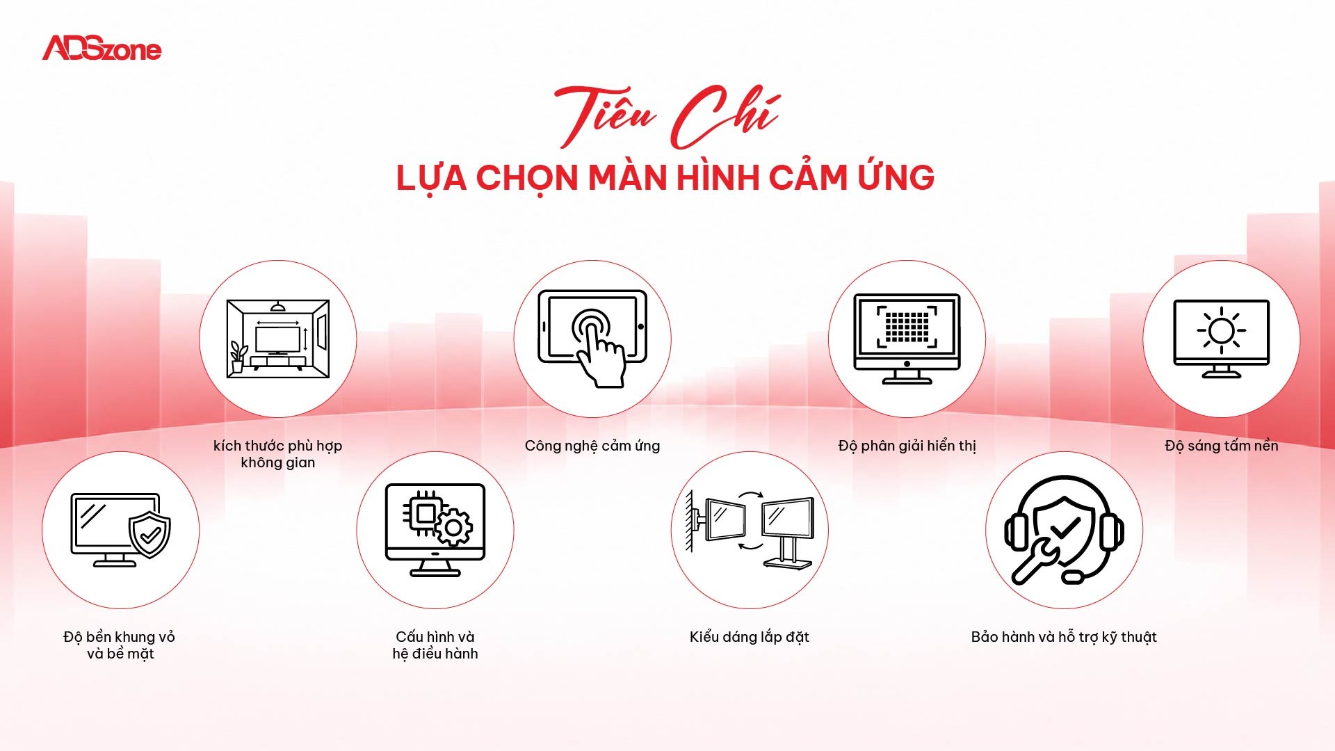 Các tiêu chí lựa chọn màn hình cảm ứng phù hợp với nhu cầu sử dụng và không gian lắp đặt 
