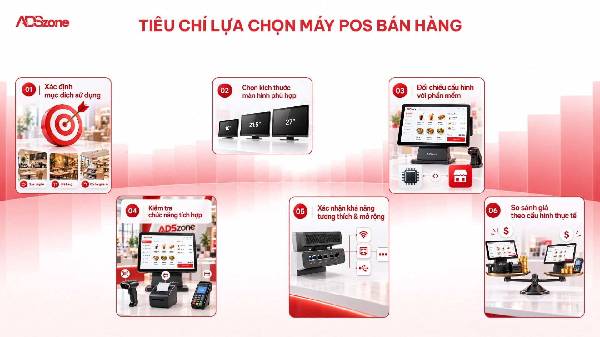Lựa chọn máy POS bán hàng phù hợp với nhu cầu vận hành và không gian lắp đặt của doanh nghiệp