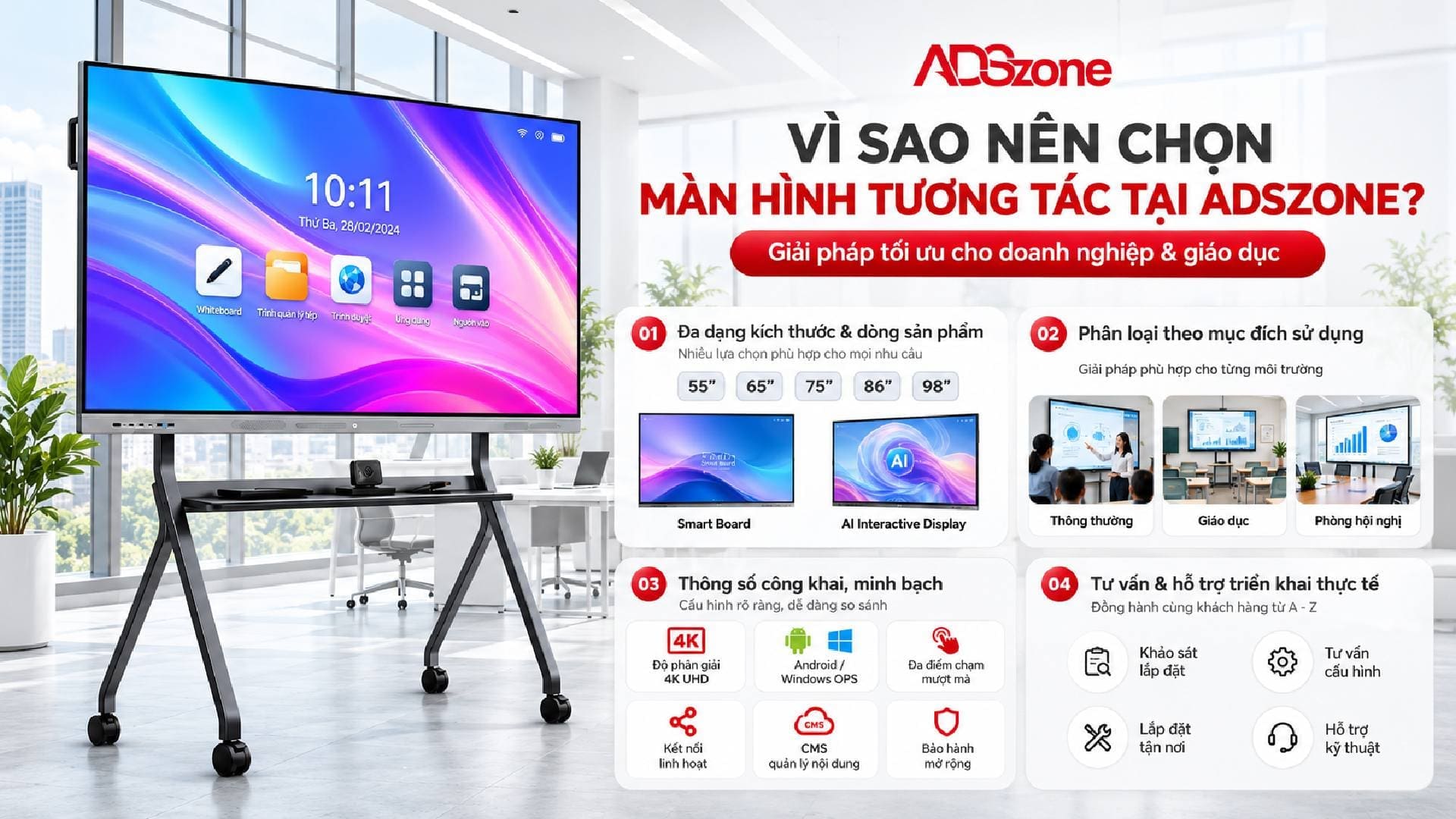 Giải pháp màn hình tương tác tại ADSzone đáp ứng nhu cầu trình chiếu và cộng tác của doanh nghiệp, trường học